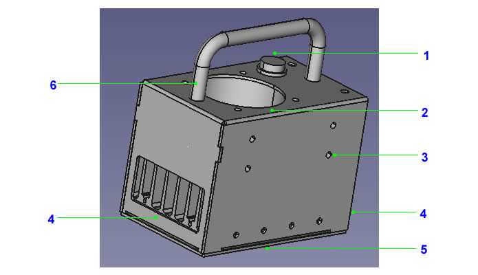 集光60 工控超功率 氣冷式 UV LED紫外燈 (UVA 365/385/395/405nm)-3D列印表機固化/油墨固化/工業檢測鑑識/可固化UV膠/無塵室檢查落塵及殘膠 /螢光劑測試 /黑光燈/黑燈管