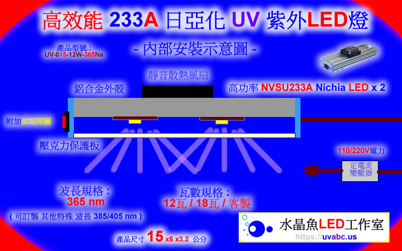 高效能 233A 日亞化 UV LED紫外燈 (UVA 365/385/405nm)-內部安裝示意圖