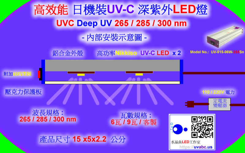 高效能 Nikkiso 日機裝 UV-C 深紫外LED燈 ( UVC 265 / 285 / 300 nm )-內部安裝示意圖