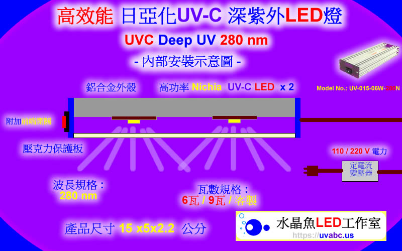 高效能 Nichia 日亞化 UV-C 深紫外LED燈 ( UVC 280 nm ) -內部安裝示意圖-【水晶魚LED工作室】
