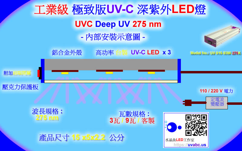 工業級 極致版 UV-C 深紫外LED燈 UVC LED深紫外燈 紫外線燈 紫外光燈  ( UVC 275 nm ) -內部安裝示意圖-【水晶魚LED工作室】