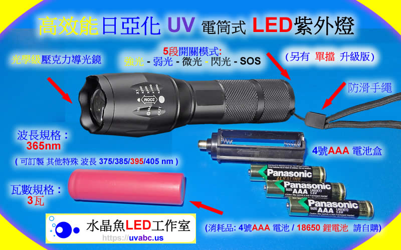 高效能 3535 日亞化 攜帶式UV LED紫外燈 (UVA 365/385/395/405nm)-外觀示意圖