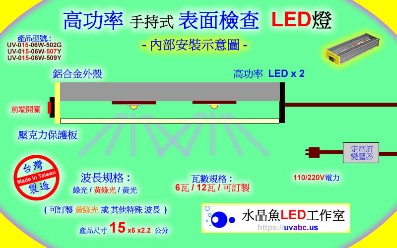 高功率 LED表面檢查燈 晶圓表面檢查燈 uv free表面檢查燈 綠光檢查燈 光學檢測 自動光學檢查 機器視覺 -外觀示意圖
