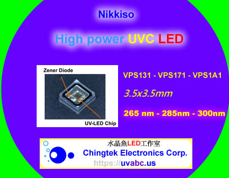 Technology - UVC deep UV LED ultraviolet light Handheld module/lamp - Industrial Pro. Nikkiso Series  (UVC 265/285/300 nm) For Industrial Diagnostic & Inspection / Fluorescence check - Chingtek.net