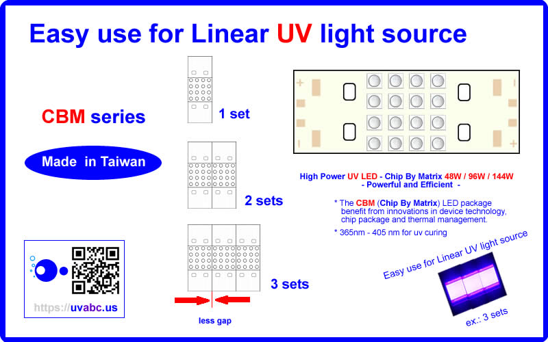 High Power ultraviolet UV LED module/lamp 100W/200W ( 365nm 375nm 385nm 395nm 405nm) - Spotlight 60D - COB type - Chingtek.net