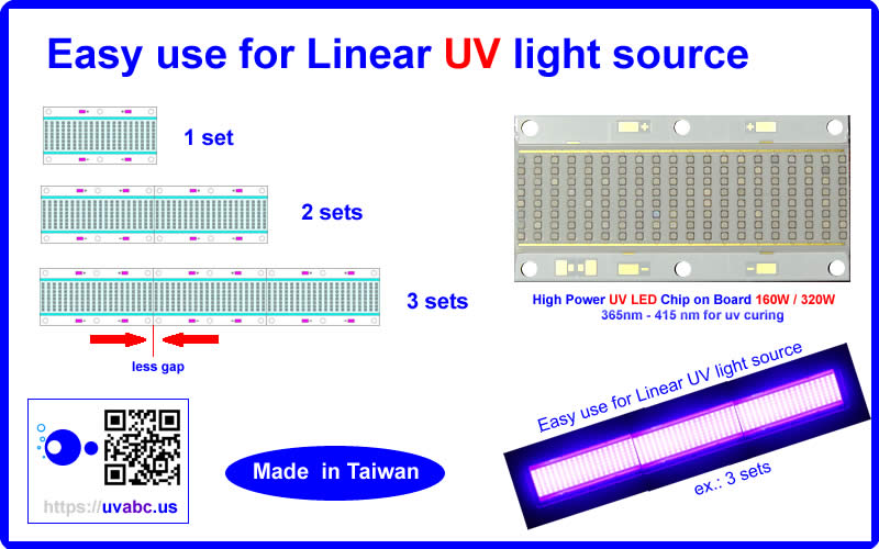 High power ultraviolet UV LED COB chip on board 300W up 365nm 385nm 395nm 405nm - 160W G2 Ultimate - UV.Chingtek.net