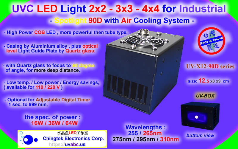 UVC deep UV LED ultraviolet light Handheld module/lamp - Spotlight 90D 2x2 - 3x3 - 4x4 (UVC 255/265/275/295/310 nm)