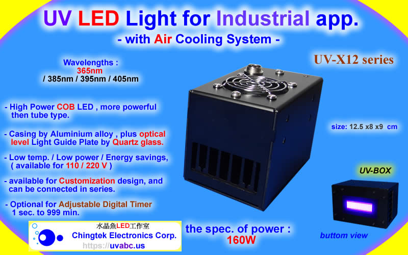 UV LED ultraviolet light module/lamp 160W - UV-X12 Series (UVA 365/385/395/405nm ) with Air Cooling System-160W-For Industrial Diagnostic & Inspection / 3D printing / Flatbed Printer / Fluorescence check