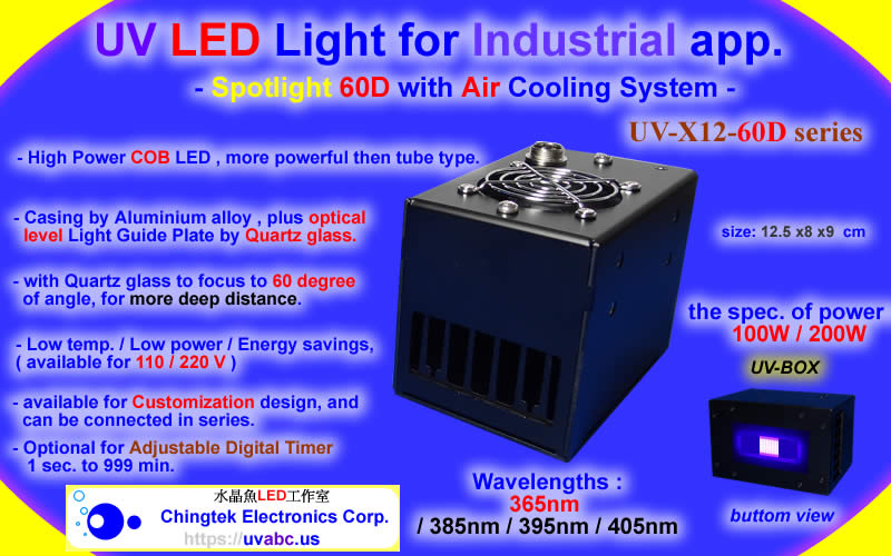 UV LED light ultraviolet module/lamp - Spotlight 60D (UVA 365/385/395/405nm ) with Air Cooling System-100W-For Industrial Diagnostic & Inspection / 3D printing / Flatbed Printer / Fluorescence check