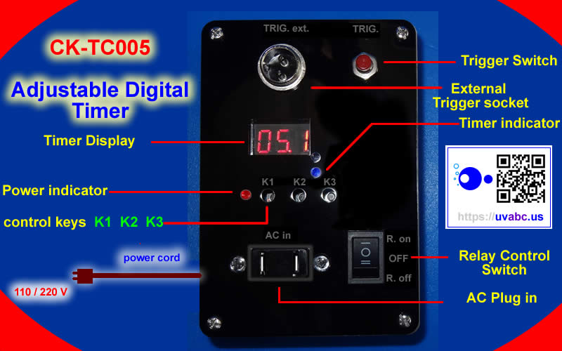 The Accessories for UV LED ultraviolet light Handheld module/lamp -  Adjustable aluminium Holder - model No.: CK-TC005 - User's Manual - UV.Chingtek.net